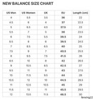Unisex New Nb9060 Unisex Sneakers All Size Causal Shoes Lifestyle Multi Color