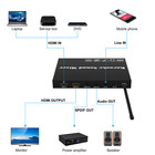 Mixer Audio Karaoke Hdmi Con Supporto Per Microfono Wireless  Bluetoothv5 0