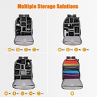 New Camera Backpack Bag 15 6 Laptop Dslr Slr Mirrorless Waterproof Black Case