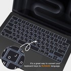 Russian Keyboard Cover Skin For 2024 2023 2022 2021 Apple Macbook Pro 14 A311   