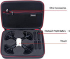 Smatree 3 6l Carry Case For Dji Tello Drone With 4 Tello Flight Batteries