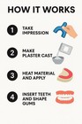 Diy Denture Kit Create Full Or Partial At Home Alginate Impression Custom Fit