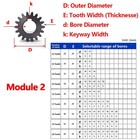 Module 2 Spur Gear C45 Steel Black Oxided Pinion 12-40 Tooth Keyway 10-32mm Flat