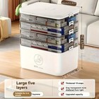 Medicine Storage Box empty Home Emergency Kit Container transparent Storage Box