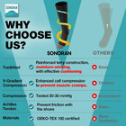 Compression Socks Men   Women 20-30mmhg Knee High 2 4 6 Pairs Athletic