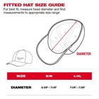 Milwaukee Workskin Fitted Hat Gray   Adjustable Fit Trucker Hat Black  2-pack 