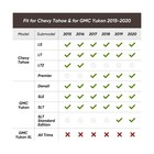 For Chevy Tahoe For Gmc Yukon Floor Mats   Cargo Liner 2015-2020  not For Xl    