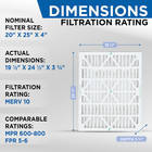 Glasfloss Zl 20x25x4 Merv 10 Pleated Air Filters  Qty 4   Exact Depth  3 75 