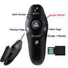Power Point Presentation Remote Control Wireless Usb Ppt Presenter Laser Pointer
