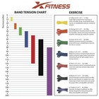 Exercise Bands Latex Resistance Elastic Band -pull Up Assist Bands Fitness