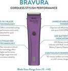Wahl Bravura Professional Lithium Cordless Pet-animal Clipper Kit - Purple