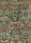 Antique Tibetan Thangka Samantabhadri Hand Painted Fabric Panel Framed