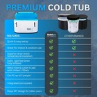Solstice Plunge 100 Gal Inflatable Insulated Ice Bath Tub With Lid  White  used 