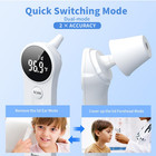 Ear And Forehead Thermometer For Adults And Kids   2x Accuracy Infrared Digital