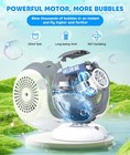 Bubble Machine - Automatic Bubbles Blower For Kids  Toddlers - 360   Oscillati   