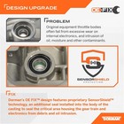 Dorman 977-008 Electronic Throttle Body Compatible With Select Models  oe Fix 