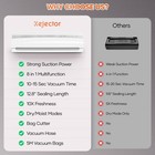 Vacuum Sealer Machine With Vacuum Sealer Bags  Dry moist Compact Full Automat   