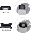 2 Types Viewfinder Eyecup Eyepiece For Canon 7d Mark Ii 5d Mark Iii Iv 5ds 1d Ma