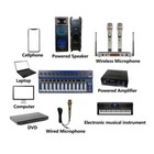 14-channel Audio Mixer Effects Processor Mixing Console Clubs Karaoke Dj Mixer
