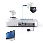 5 Inch Ptz Keyboard Controller 3d Joystick Cctv Security Speed For Ip Camera