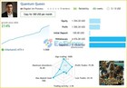 Quantum Queen Mt5 Ea 2 91 Trading Forex Gold Bitcoin