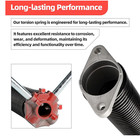 Garage Door Torsion Springs Pair Of 0 207 X 2 X 24 Inch With Winding Bars