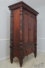 68406  Henredon Ralph Lauren Safari Mahogany Armoire