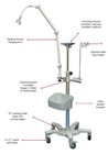 Roll Stand For Breas Vevo 45  Ventilator With Options