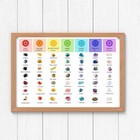 Chakra Healing Stones And Crystals 49 Gemstones For Energy Balance  Reiki poster