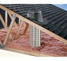 New Velux Tmf 014 0000 14 Inch Diameter Acrylic Dome Sun Tunnel