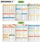 Vinca Blue 2pcs Diabetes Food Chart   Meal Planner For Diabetics - Laminated    