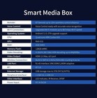         vseebox Elite Ultra 8 Media Box - Authorized Dealer- Free Shipping        