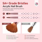 Saviland 3pcs Acrylic Nail Brush Set Size 1a-size 8 10 14  1b-light Pink
