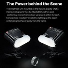 Godox Mf12 Macro Flash 2-light Kit 2 4g Wireless Speedlite For Canon Nikon Sony