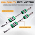 2 Pcs Hgr25 600mm Linear Guide Rail Kit With 4 Pcs Hgh25ca Blocks Carbon Steel