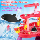 2026 Water Table For Toddlers 1-3 3-5 With Pump  3-tier Outdoor Sand Water Play