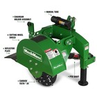 Mechmaxx 3-point Pto Stump Grinder For 15-45hp Tractor  24   Flywheel Dia  Sg24