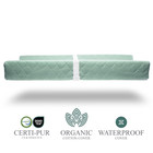 Organic Cotton Contoured Baby Changing Pad W waterproof Foam Mattress  Includes