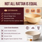 Superbaking 2 Pcs Banneton Bread Proofing Basket  9  Splinter-free Round    