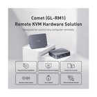 Gl inet Comet Gl-rm1 Remote Kvm  4k 30hz  Bios Control  Tailscale Fast Usa Ship