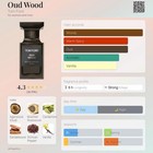 Tom Ford Oud Wood Eau De Parfum Sample Spray 2ml 0 06oz    
