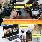 Moman C2 2 4ghz Wireless Lavalier Microphone For Dslr Camera Vlogging