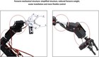 6dof Robot Mechanical Arm Kit  Programming Robotic Clamp Hand Claw With 6 Servo