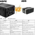 Rack Case 2u 4u 6u Space Shallow 10 Inch Deep  Dj Light Weight 19  Wide W Screws