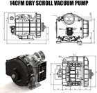 Oiless Scroll Air Compressor Pump Head Replacement - 3 7kw 5hp - 14cfm 125psi