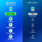 Hp Desktop Computer Intel 3 70 Ghz  16gb Ram up To  4tb Ssd   Windows 11  Dvd-rw