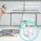 Wifi Range Extender Repeater 1200mbps Wireless Router Signal Booster 2 4g 5ghz