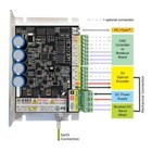 Machdrives Brd Brushed Dc Servo Driver 20-80v 20a Cnc Mill Router Dcs810 G320x