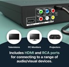 Hdmi Dvd Player For Tv  1080p Region Free Dvd Players For Smart Tv  Mini Dvd