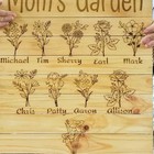  Reusable Silk Screen Stencil Birth Month Birth Month Flowers 1pc 8 5x11 Inch